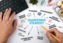 Marketing strategies essential for your business