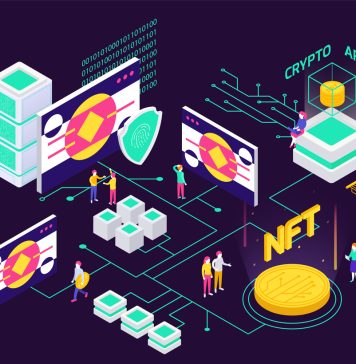 Challenges and risks associated with NFTs